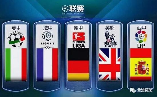 哈登的个人